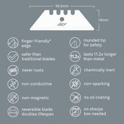Slice Utility Blades 2 Pk