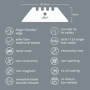 Slice Utility Blades 2 Pk
