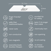 Slice Replacement Blade to suit Box/Pen Cutter