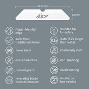 Slice Replacement Blade to suit Box/Pen Cutter