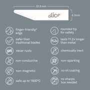 Slice Craft Blades Straight 4 Pk