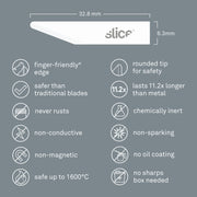 Slice Craft Blades Straight 4 Pk