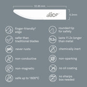 Slice Craft Blades Curved 4 Pk